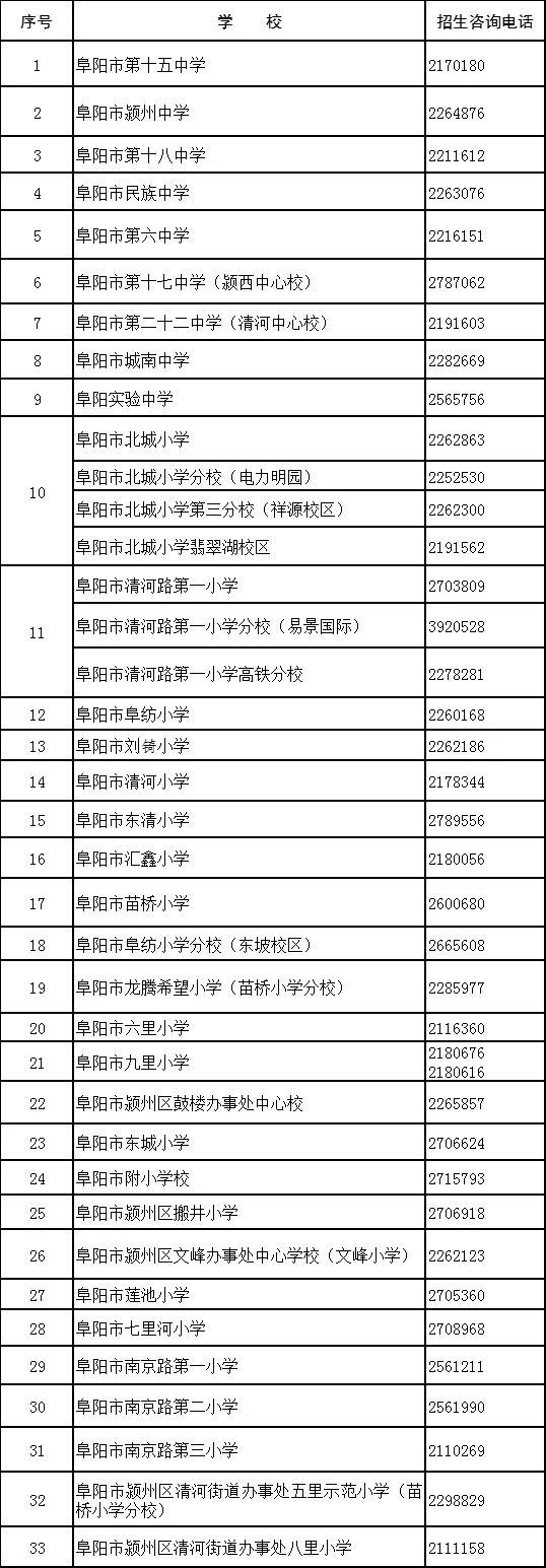 2021颍州招生电话.webp.jpg